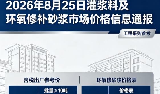 濮阳2026年8月25日灌浆料及环氧修补砂浆市场价格信息通报